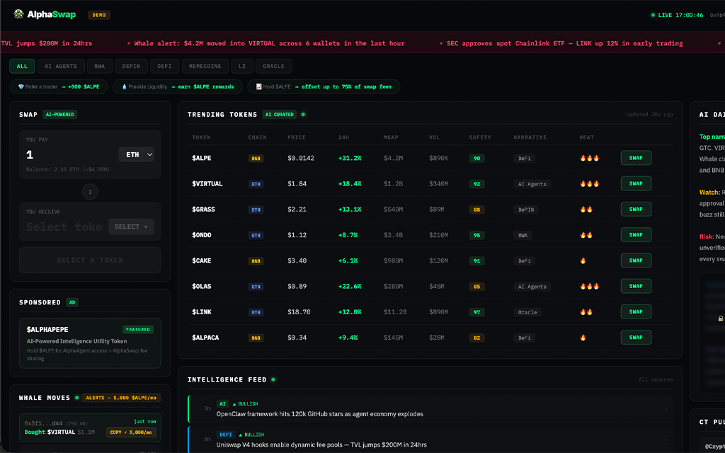 Analysts Forecast $10 XRP Price Prediction Amid Trump-Iran Geopolitical Breakthrough as AlphaPepe AlphaSwap Tech Outpaces Legacy Asset Returns