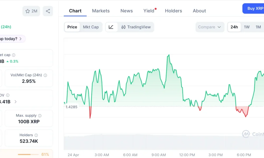 Next Crypto to Explode in 2026: Pepeto Tops the Board as Solana Hosts Tokenized SpaceX Stock and XRP ETF Inflows Break $55 Million