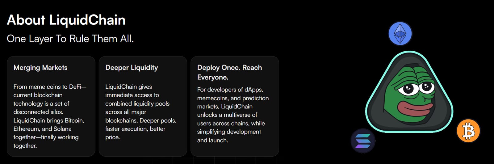 US Spot Bitcoin ETFs Draw $471M as BTC Nears $70K; LiquidChain Pitches Layer-3 DeFi Buildout
