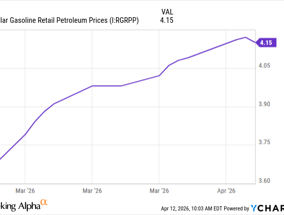 NextEra Energy: Iran War Exposes Flaws In Fossil Fuels, Advantages Of Renewables