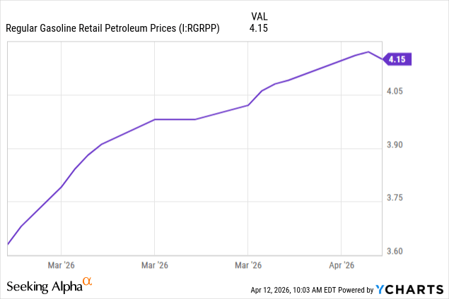 NextEra Energy: Iran War Exposes Flaws In Fossil Fuels, Advantages Of Renewables