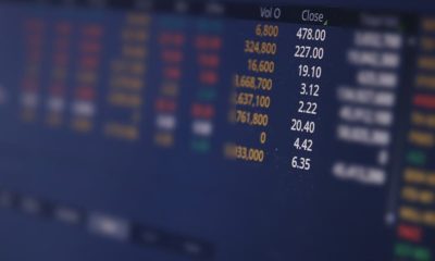 The Complete FinAIBox Review of Leading Stocks Today