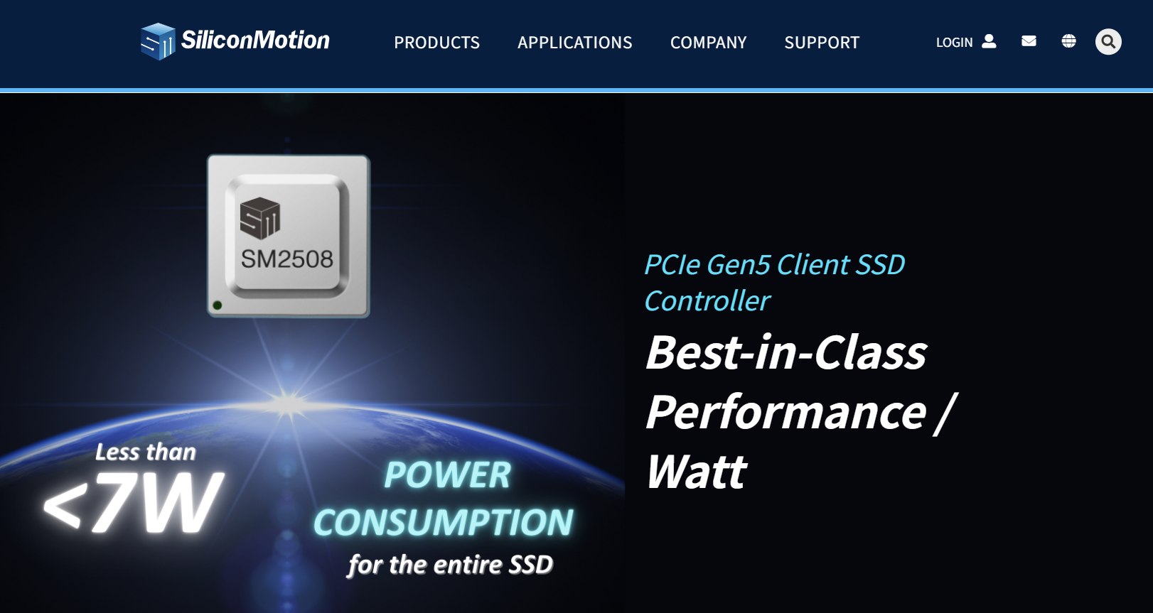 Silicon Motion Stock Rockets 32% on Explosive Q1 Earnings Fueled