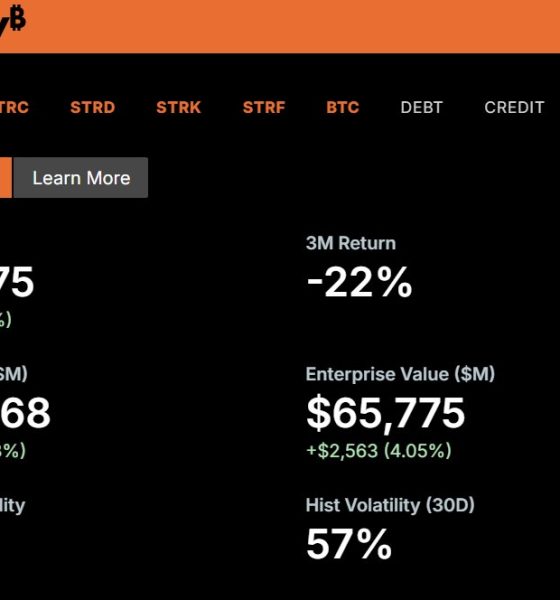 Bitcoin has been boosted by a tweet from Elon Musk that Tesla will accept the cryptocurrency when it is mined using cleaner energy