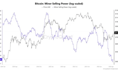 Bitcoin Miner Selling Pressure Fades as Record Q1 2026 BTC Outflows Signal a Supply Turning Point