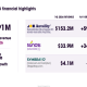 Axsome Q1 2026 slides: 57% revenue surge, $18B peak sales target