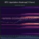 Bitcoin Price on Knife’s Edge: Liquidation Explosion Awaits at $82,000