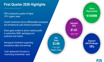 PPG Q1 2026 slides: aerospace drives earnings beat amid inflation