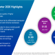 PPG Q1 2026 slides: aerospace drives earnings beat amid inflation