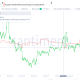 ETH Whale Supply