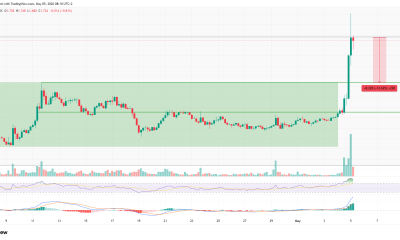 Toncoin Explodes 27% After Telegram Bets 2.2 Million TON on Itself
