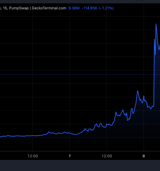 Hantavirus (HANTA) Token Market Cap