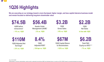 F&G Q1 2026 slides: strong sales growth offset by investment headwinds