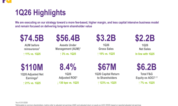 F&G Q1 2026 slides: strong sales growth offset by investment headwinds