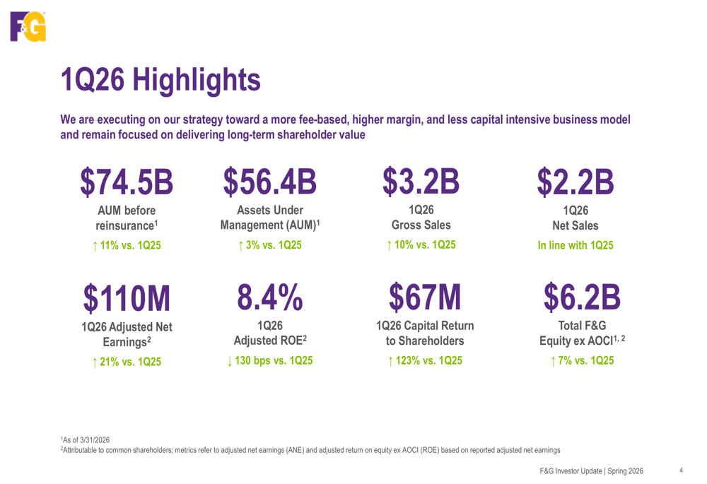 F&G Q1 2026 slides: strong sales growth offset by investment headwinds