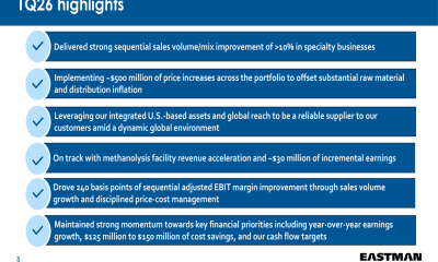 Eastman Q1 2026 slides: geopolitical headwinds met with pricing power