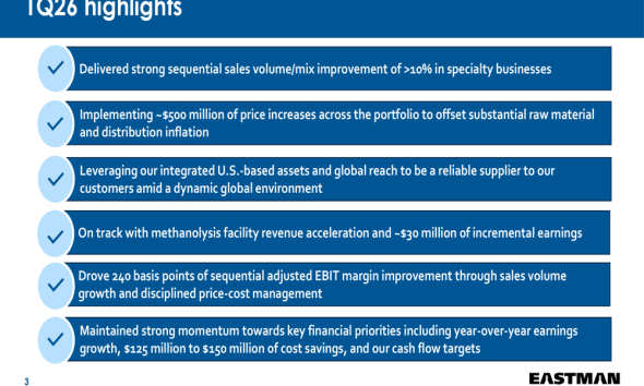 Eastman Q1 2026 slides: geopolitical headwinds met with pricing power