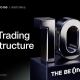 BeInCrypto Institutional Research: 15 Firms Building Crypto Trading Infrastructure
