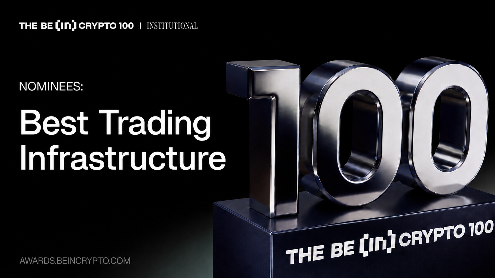 BeInCrypto Institutional Research: 15 Firms Building Crypto Trading Infrastructure