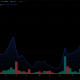 Former Ripple CTO Talks About Meme Coins as Investment