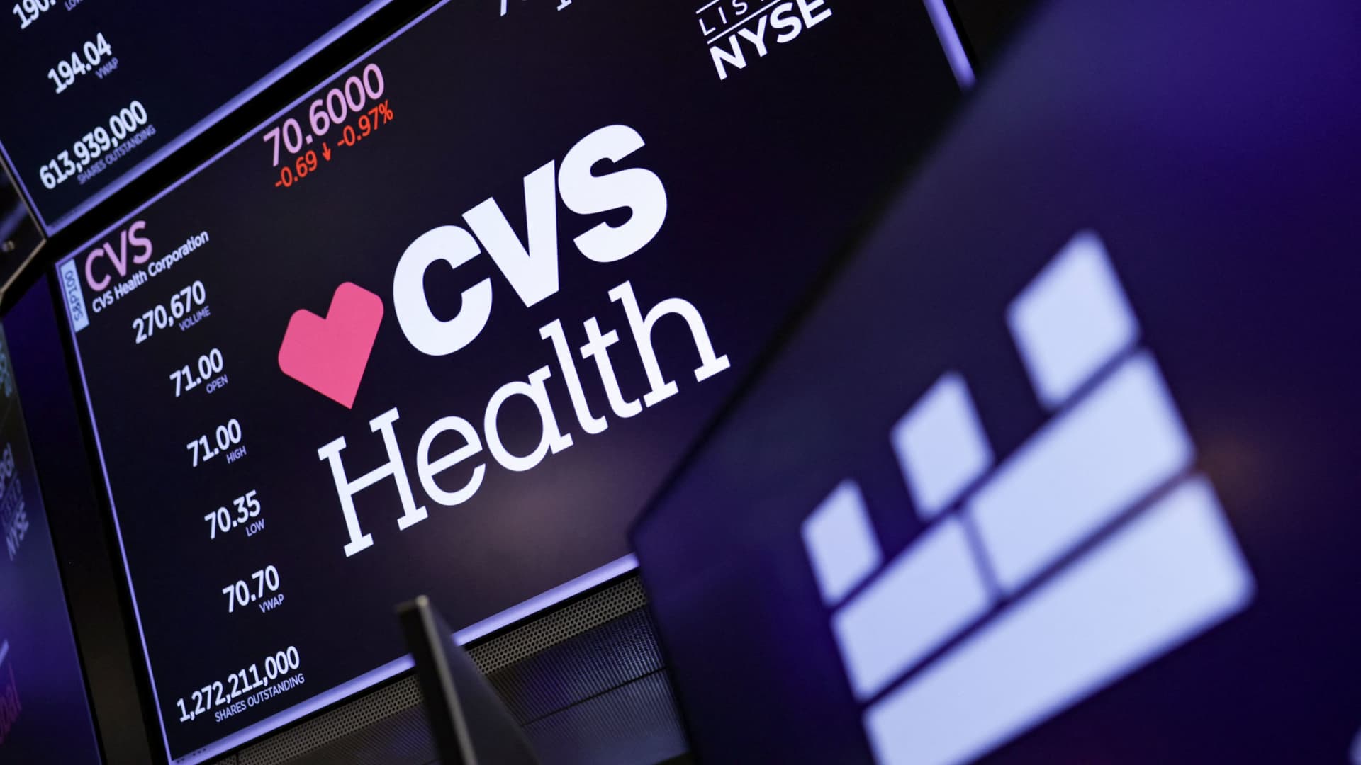 CVS Health (CVS) earnings Q1 2026