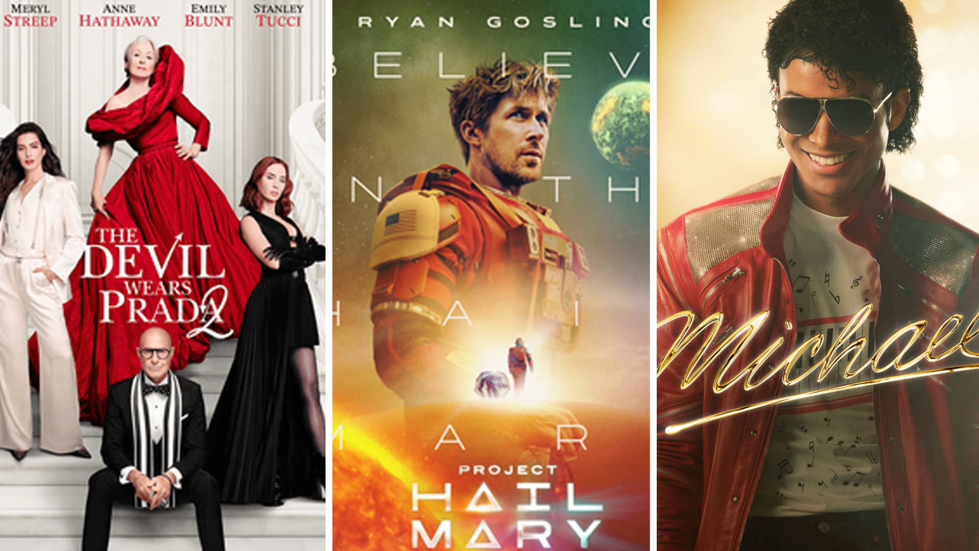Weekend ticket sales top $160 million