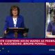 Senate confirms Kevin Warsh as Federal Reserve chair