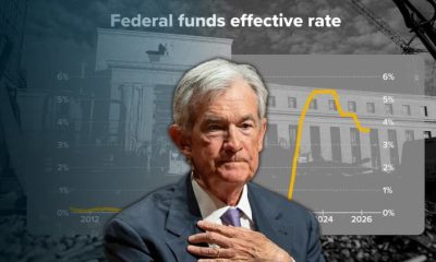 How Jerome Powell reshaped the Federal Reserve