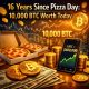 Crypto Breaking News