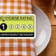 Mr Tea in Coney Street scores one-star for food hygiene