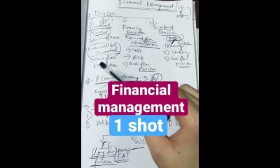 Financial management class12 business studies bst financial management #impquestion #shorts
