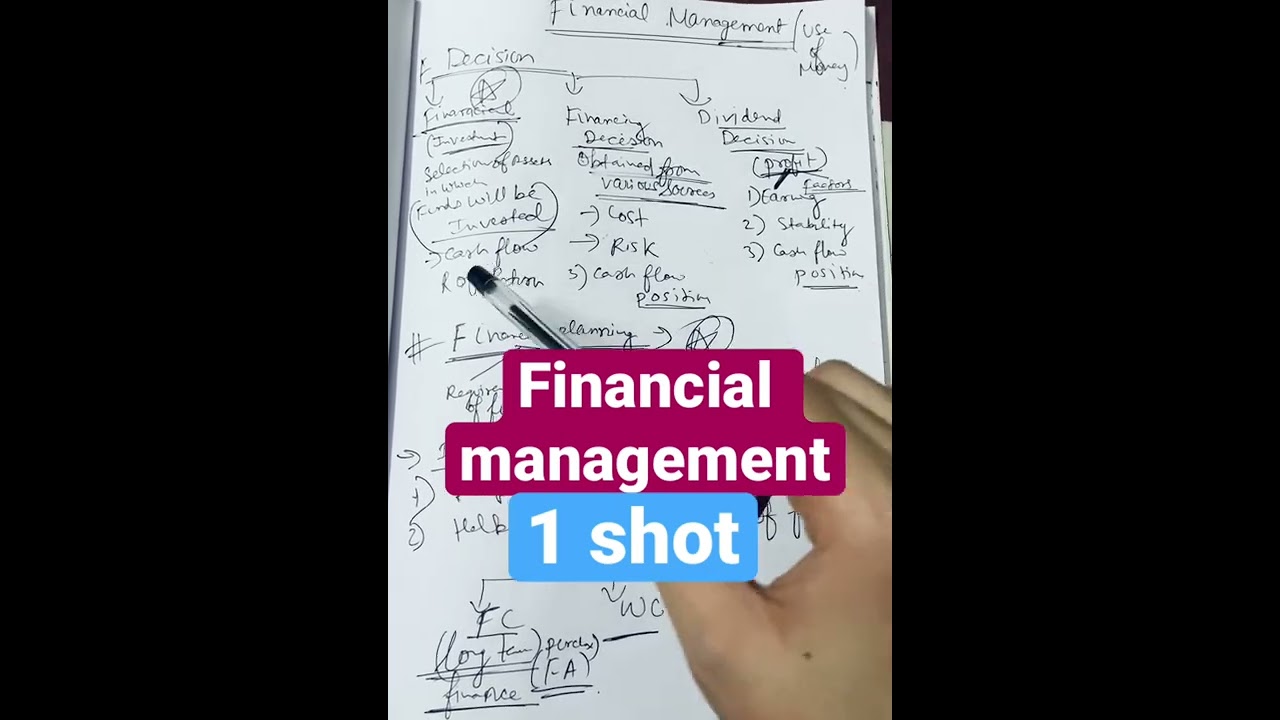 Financial management class12 business studies bst financial management #impquestion #shorts