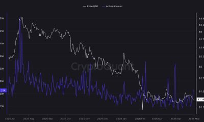 XRP price sits 62% below its July 2025 all-time high of $3.65, and our analysis suggests that the current price is at a make-or-break point.