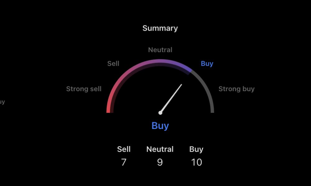 Ethereum just breached the $2,300 price level again, but a coordinated wallet drain sent fresh shockwaves through an already fragile market.