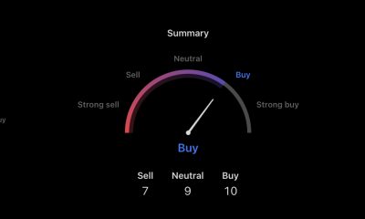 Ethereum just breached the $2,300 price level again, but a coordinated wallet drain sent fresh shockwaves through an already fragile market.