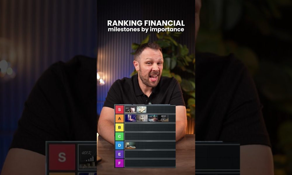 Ranking financial milestones by importance!