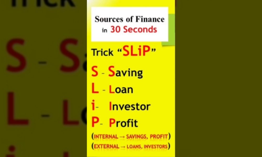 SLIP Trick Saves Finance Students from Blanking During Exams #ExamPrep #BBA