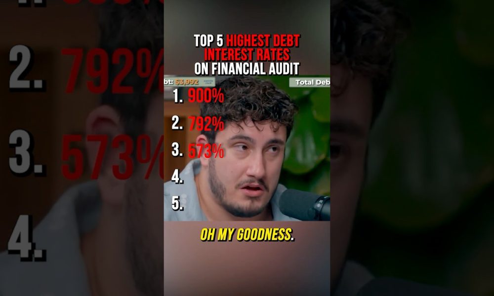 TOP 5 HIGHEST DEBT INTEREST RATES ON FINANCIAL AUDIT