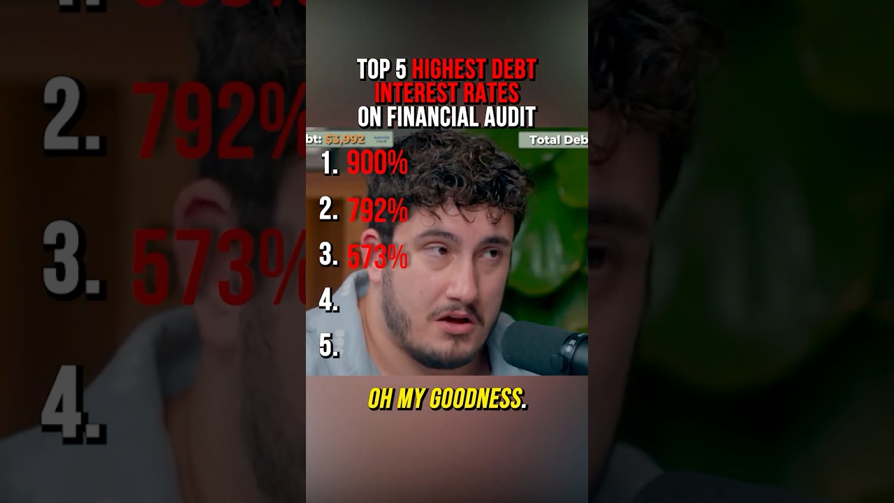 TOP 5 HIGHEST DEBT INTEREST RATES ON FINANCIAL AUDIT