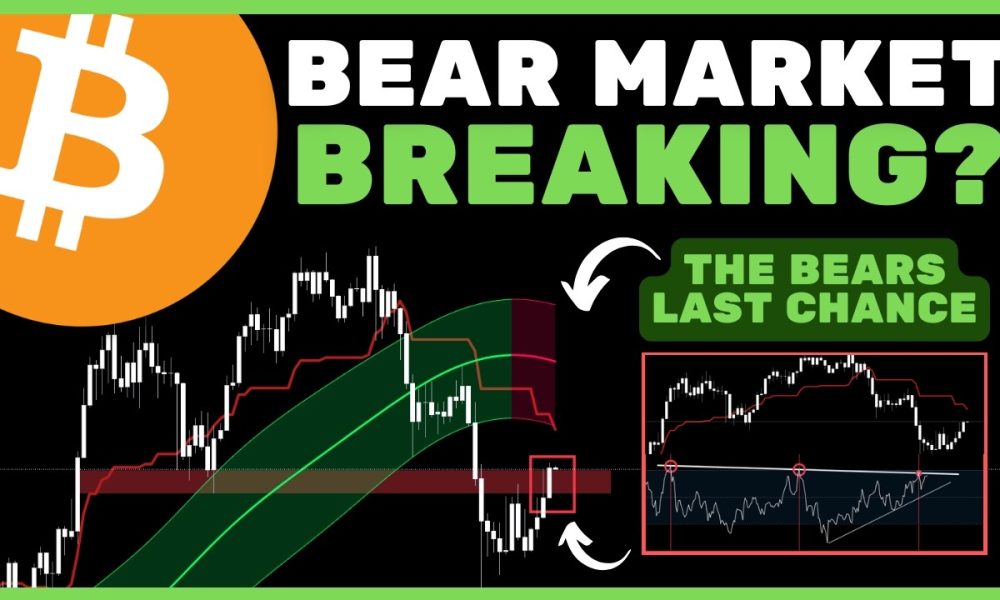 Bitcoin (BTC): A Pivotal Moment For Bitcoin.. This Can Change Everything!