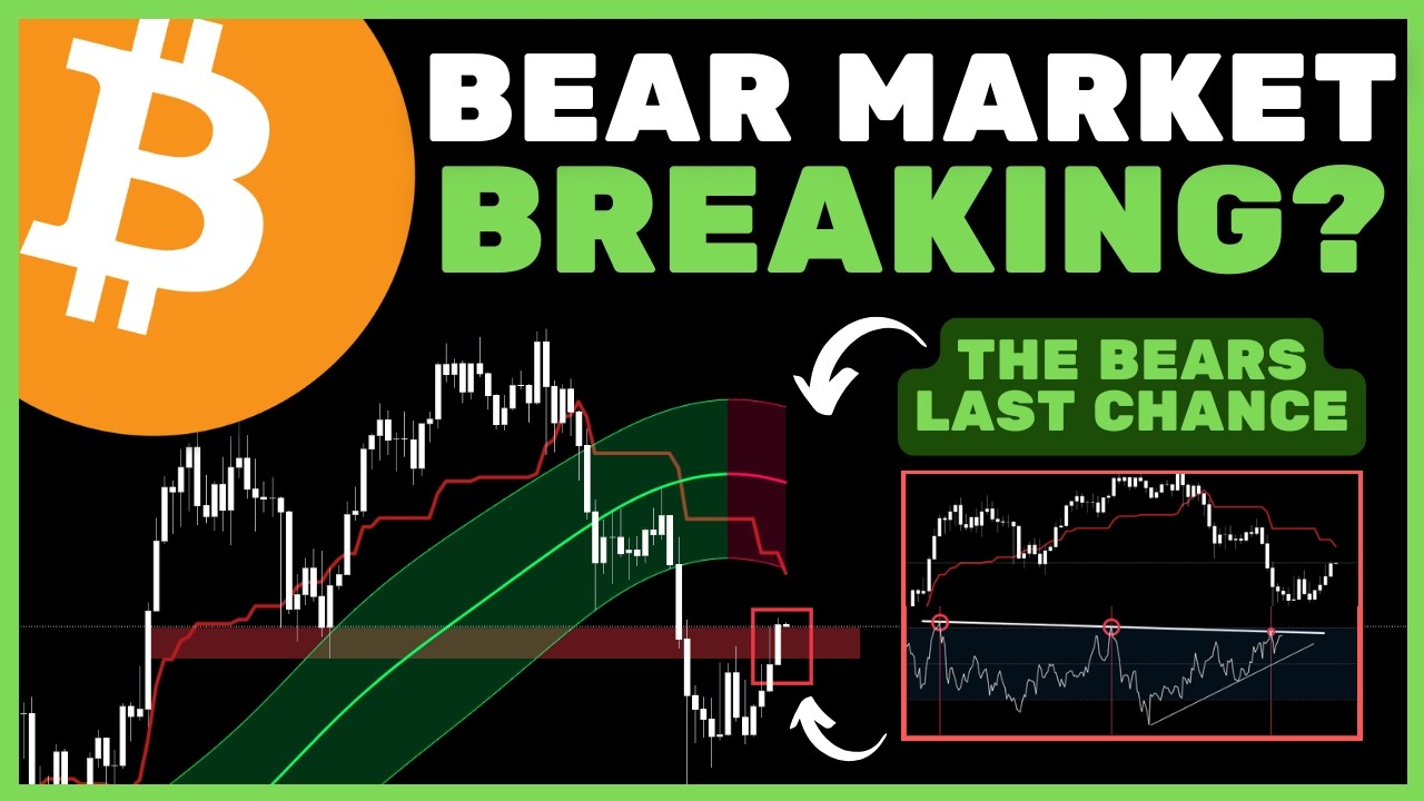 Bitcoin (BTC): A Pivotal Moment For Bitcoin.. This Can Change Everything!