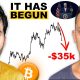 Bitcoin Going to $15k - TA Expert Says Crash Is Just Getting Started | Jason Pizzino