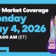 Yahoo Finance Live: Dow sags, S&P 500 and Nasdaq waver as Hormuz tensions increase | May 4, 2026