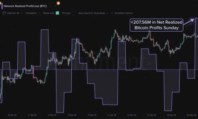 Bitcoin briefly surpassed $81,000 today, with net realized profits hitting $207.56 million, the highest single-month reading in this cycle.