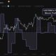 Bitcoin briefly surpassed $81,000 today, with net realized profits hitting $207.56 million, the highest single-month reading in this cycle.