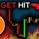 BITCOIN $80K SQUEEZE: IT'S CONFIRMED (This is Next)!!! - Bitcoin News Today, Ethereum & Altcoins