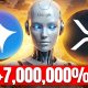 GOOGLE AI PREDICTS XRP HITS $25,000!?! (INSANE)