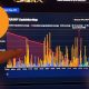 BITCOIN LIQUIDITY TRAP...