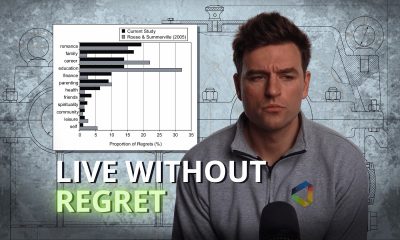 Using Your Money To Be Happier