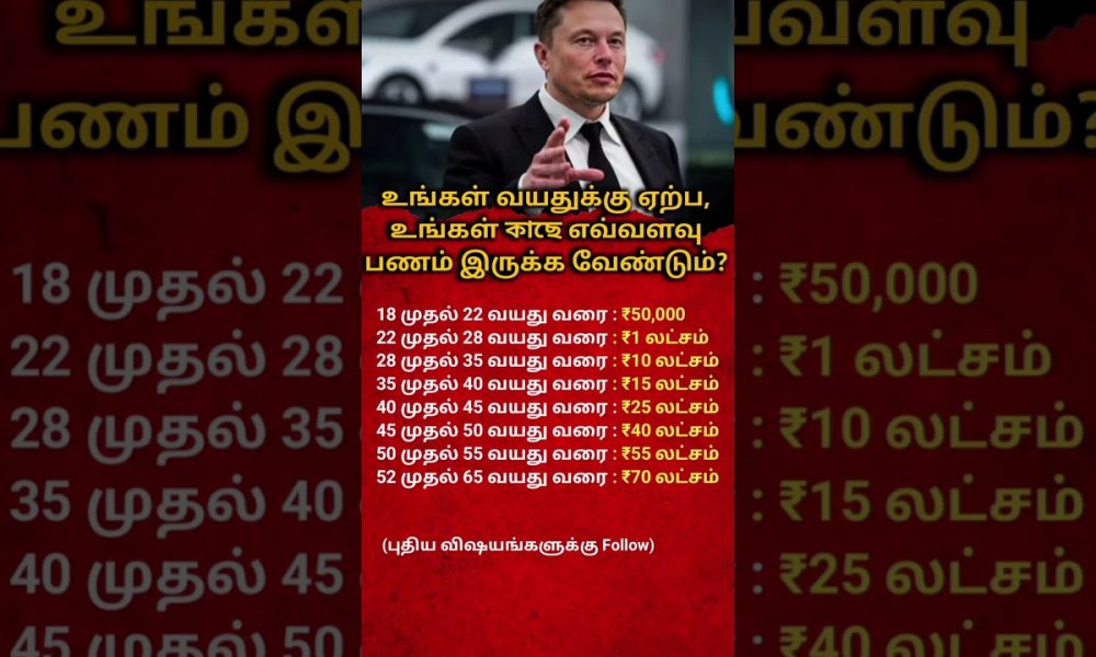 How Much Money Should You Have at Every Age?#financialfreedom #bussiness #viralvideo #tamilyoutube